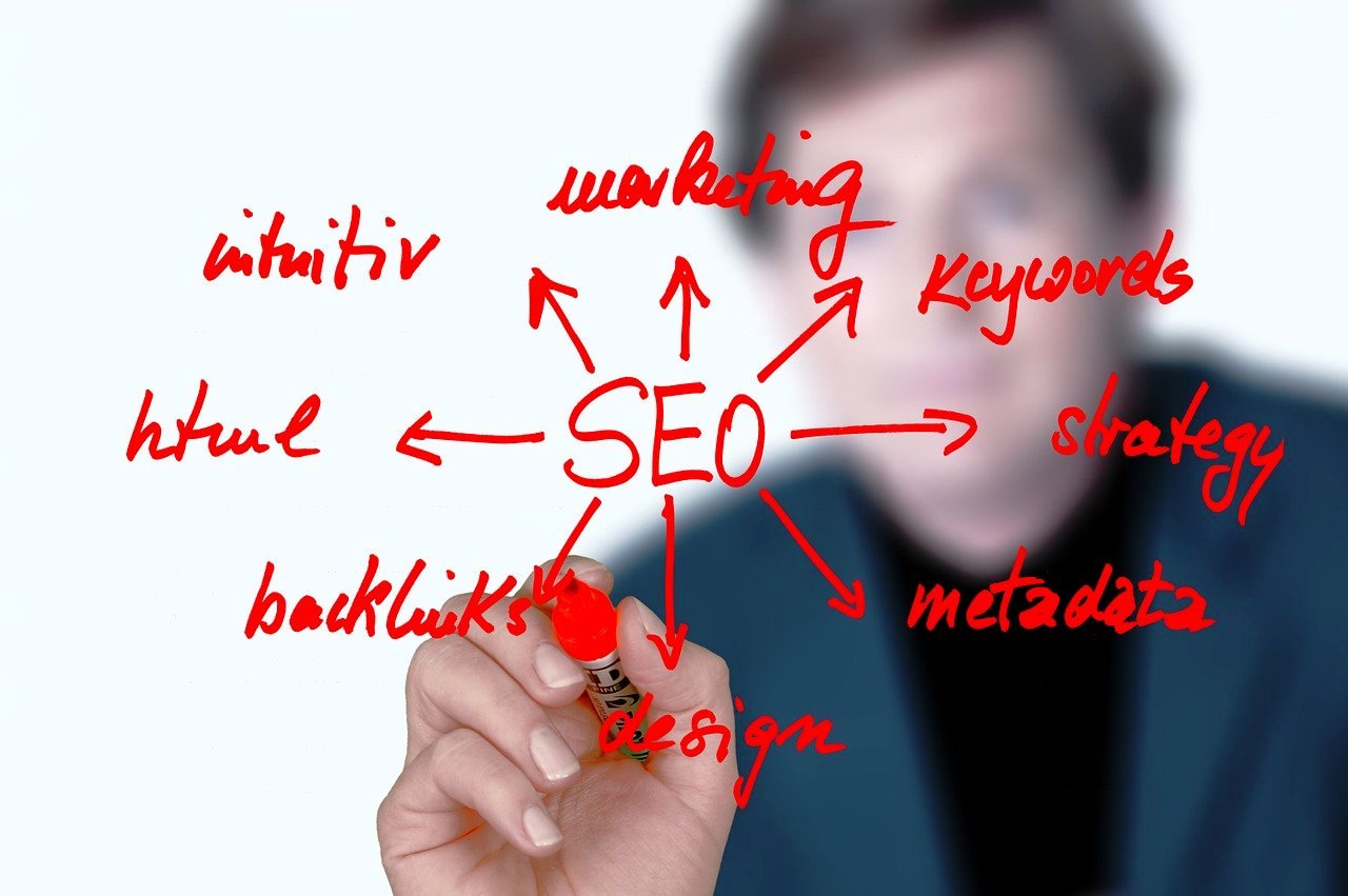What are the SEO trends in 2020? 