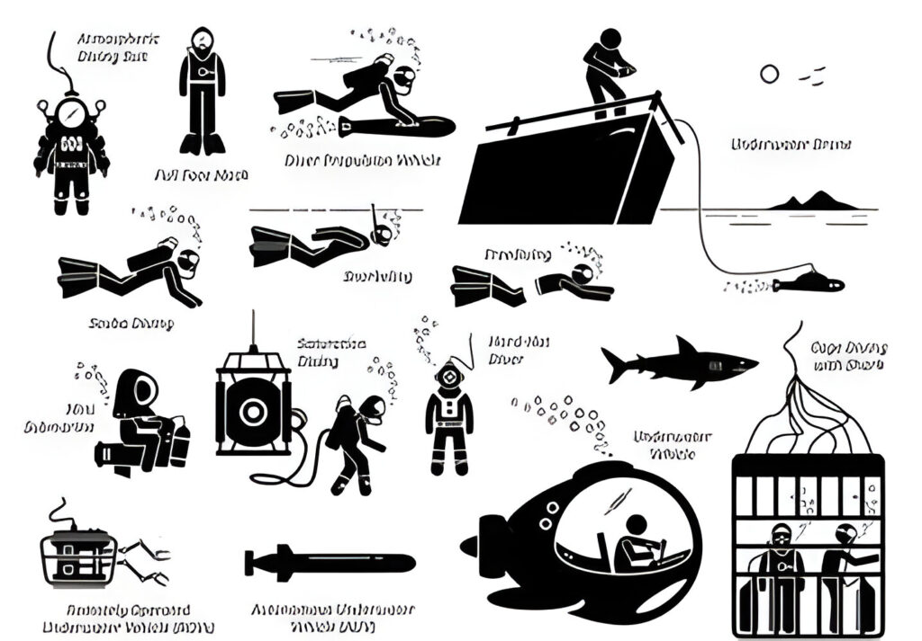 underwater drone for sale